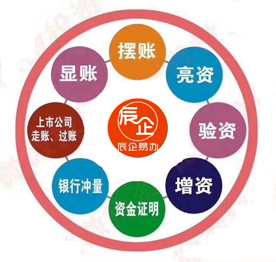 出验资报告 出验资报告